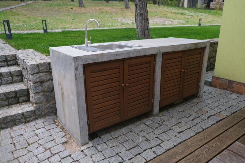 Cement Countertop Installation in Marin County, CA